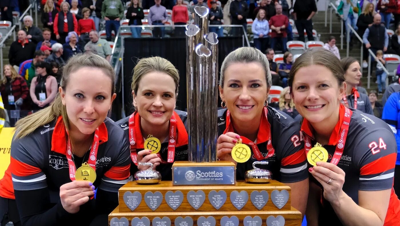 Team Homan: A Journey of Gravity, Grit, and Glory